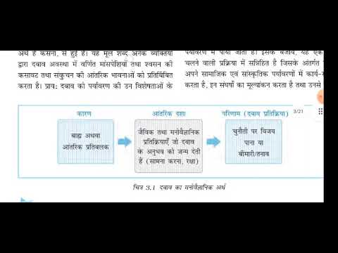 L3:Meeting life challenges जीवन की चुनौतियों का सामना psychology class 12