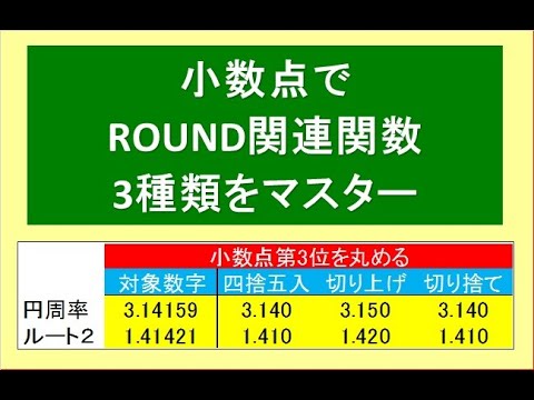 エクセルで小数点ROUND関連関数