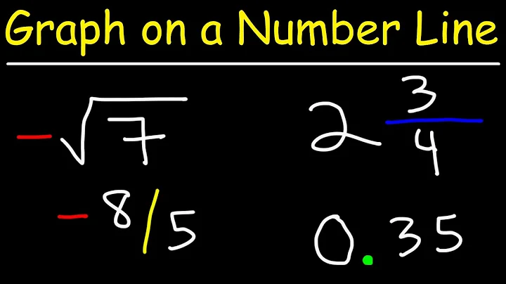 Mastering Number Line Graphing