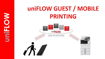 UniFLOW GUEST MOBILE PRINTING FEATURE