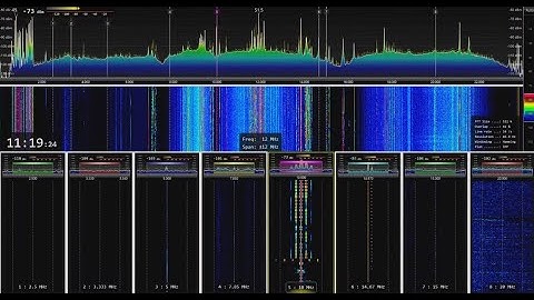 DX Propagation Check using the Elad FDM S3