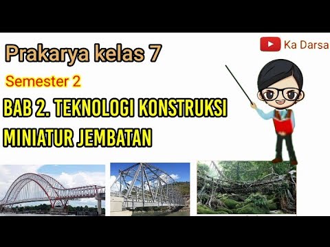 Video: Untuk Mencari Ide Nasional Kebangkitan Rusia. Bagian 2. Jembatan Yang Terbakar