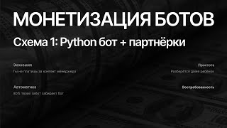 :    Python:      