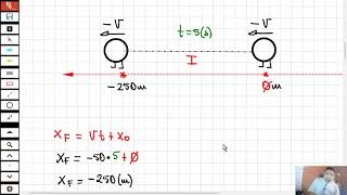 Ejercicio MRU - Análisis Vectorial 2