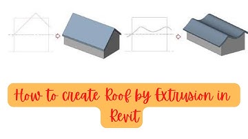 How to create Roof using Roof by Extrusion in Revit |Roof by Extrusion |