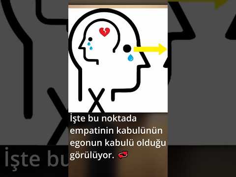 Ego ve Empati!