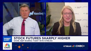 Markets are completely trading on sentiment and feelings right now, says John Hancock's Emily Roland