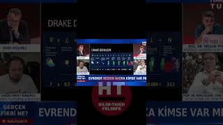 Evrende Yalnız Mıyız..?Tam Vi̇deo Li̇nki̇ Açiklamada