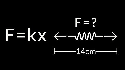 Force Required to Stretch a Spring to a Length of 14 cm (Hooke