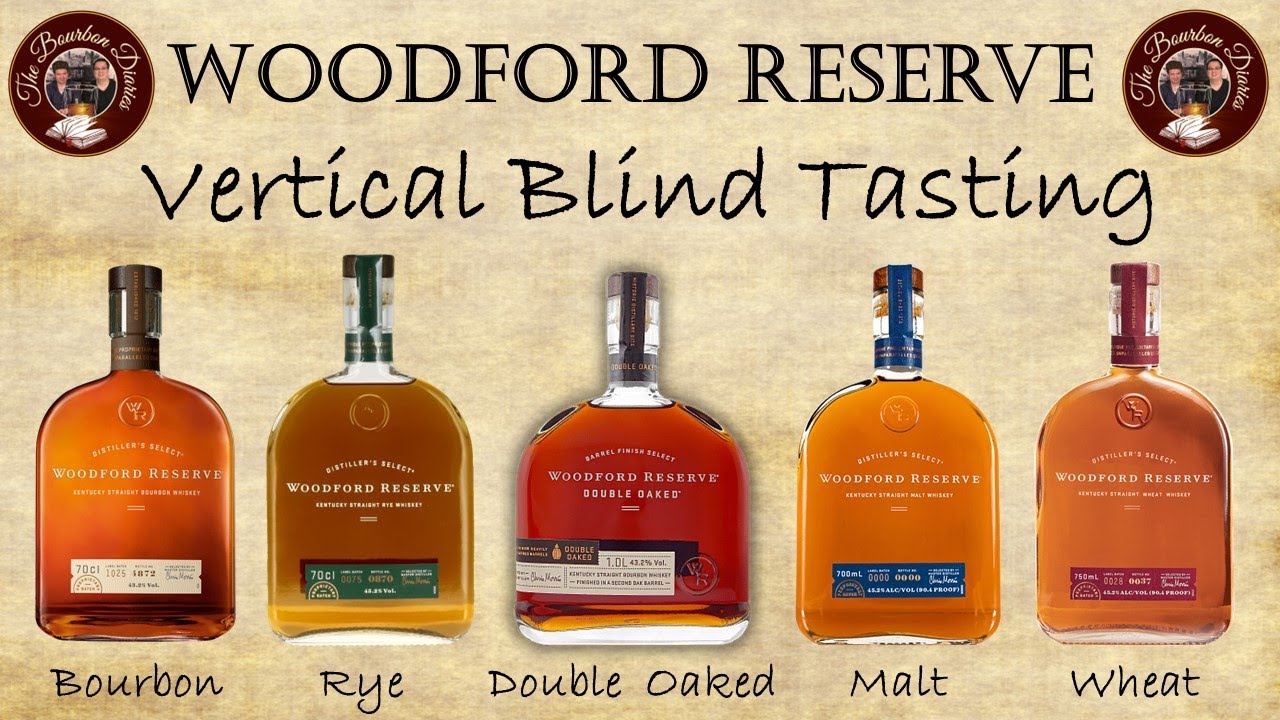 Woodford Reserve Vertical Blind Tasting 1 Advent Special YouTube woodford-reserve-vertical-blind-tasting-1-advent-special-youtube