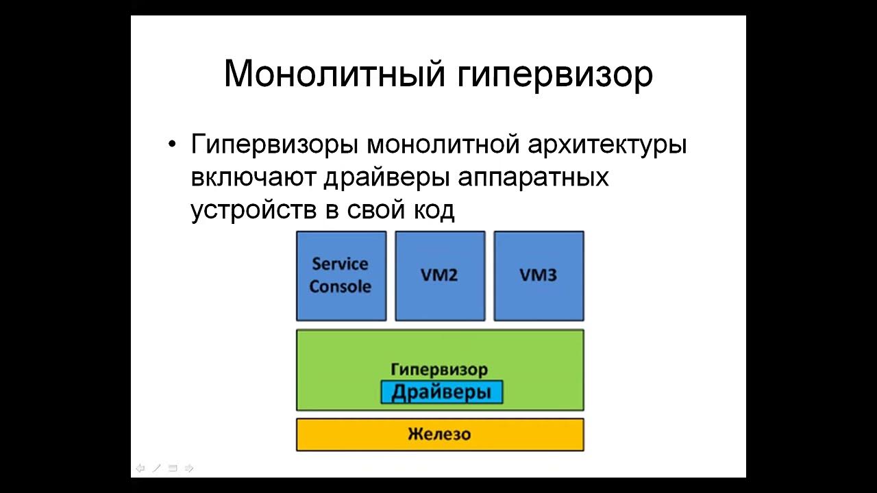 В чем отличия аппаратного гипервизора от программного