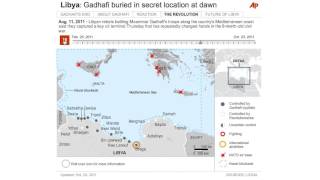 The War in Libya - Interactive Visualization
