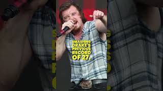 Morgan Wallen Makes Billboard History: 36 Songs in the Hot 100! 🎤🔥