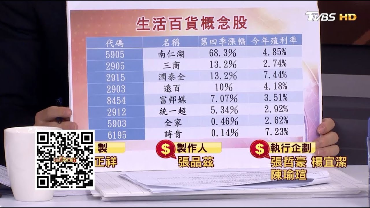 生活百貨概念股較穩定？ 投資者可以這樣挑選？ 財經大白話 20191202