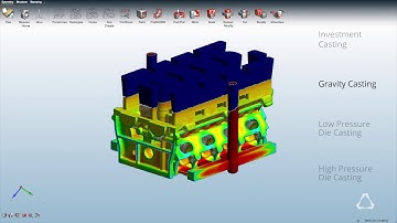 Inspire Cast Overview Video