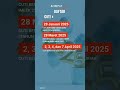 Daftar Hari Libur dan Cuti Bersama 2025