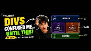 HTML Divs, Classes and IDs for Beginners | Build With Bob Day 4