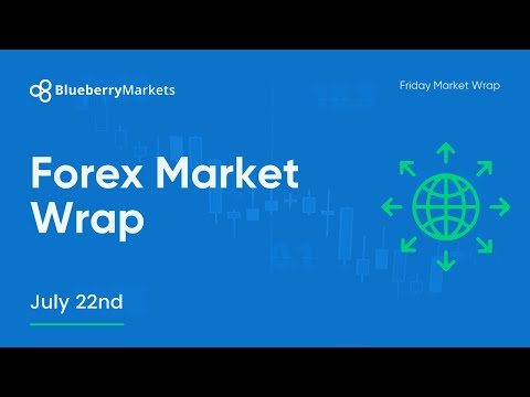 Forex Market Wrap: 22nd July | Technical Analysis
