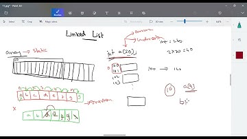 Data Structures – Introduction to Linked List in Tamil by Deeba Kannan