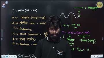 Wave Optics (ব্যাতিচার) সম্পূর্ণ অধ্যায়। ক্লাস -12. class 12 complete wave optics one shot.