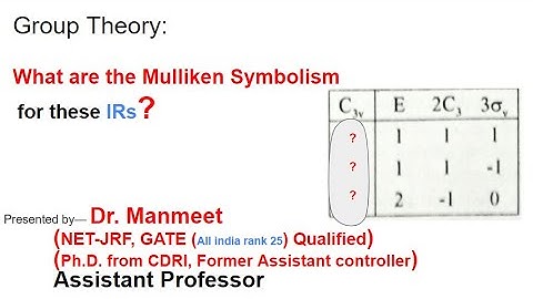 Group Theory: What are the Mulliken Symbolism for these IRs?