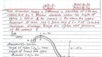 Unit:3 | Syphon | Types:3 | Prashant YT | BE Civil | Hydraulics | PU2011,2012 | #nepalilanguage