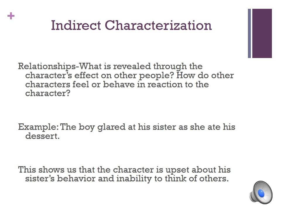 Indirect And Direct Characterization Youtube