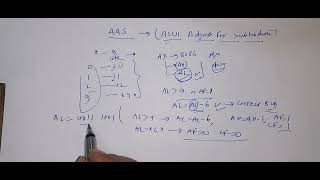 AAS (ASCII Adjust After Subtraction) : ASCII Adjust AL After Subtraction in 8086 Microprocessor