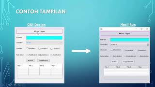 Pengenalan GUI (Graphical User Interface) JAVA Pada Netbeans