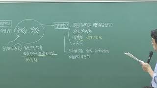 시장실패, 외부성, 외부불경제, 외부성의 내부화, 피구세 부과, 합병, 코즈정리