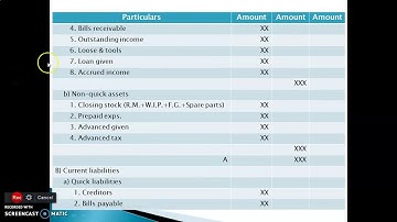 S.Y. B.Com., MANAGEMENT ACCOUNTING - VERTICAL BALANCE SHEET - PROFORMA