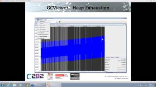 Java Middleware Surgery - Interactive Webinar