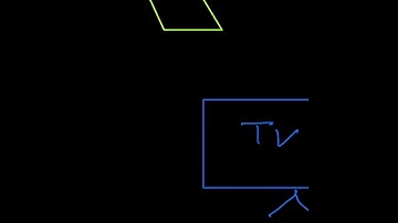 کمپیوټر نتورک 1Computer Networking in Pashto 1
