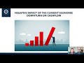 M&G PPS Webinar Series - Future proofing the Graduate Professional (Part 2)