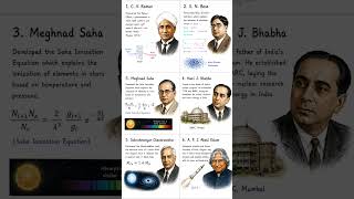 Indian Scientists Who Changed the World | Raman, Bose, Saha, Bhabha, Chandrasekhar & Kalam.