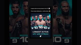 Pov Youre Facing Islam Makhachevs 15-Fight Win Streak