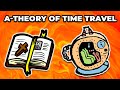 Theological aspects of the atheory of time travel