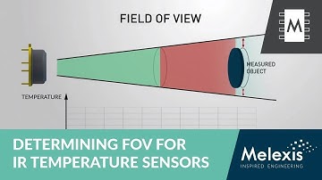 How Field Of View For Infrared Temperature Sensors Is Determined