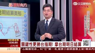 1050628 期貨贏家都看它 揭開摩台指神秘面紗 | 三立財經台CH88 | 88理財有方 | 財經主播 王志郁