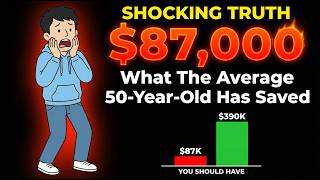 The Shocking Truth About the Average 50-Year-Old's Retirement Savings.#RetirementSavings, #finance