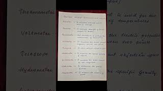 Know These Scientific Instruments?