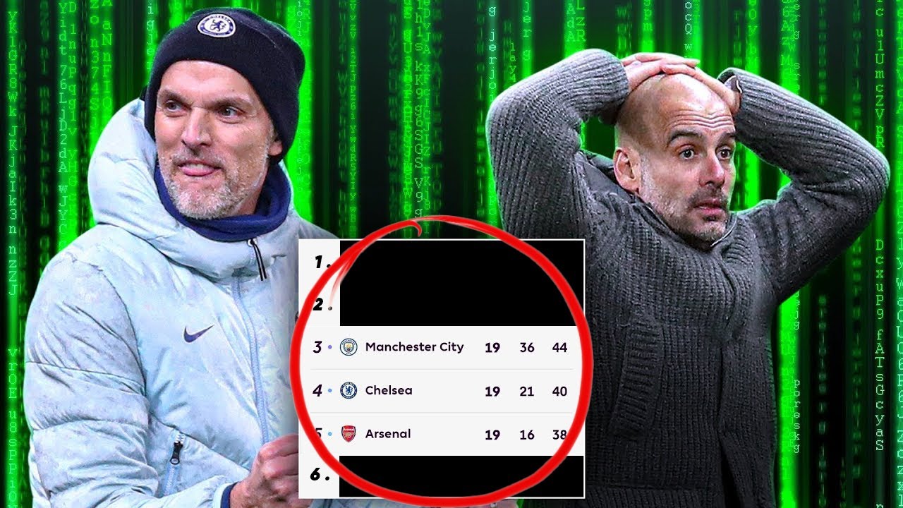 REACTING TO THE SUPER COMPUTER’S PREMIER LEAGUE PREDICTIONS! (RUBBISH)