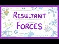Mastering Free Body Diagrams and Resultant Forces in Physics