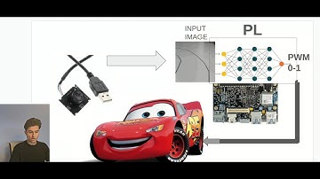 Accelerated AI for a lane and vehicle steering system