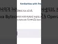 translator example to understand jvm in gujarati#javabasics
