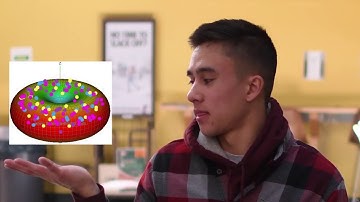 Electrical Engineering CSU: Transmitter/Receiver