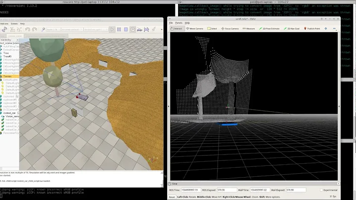 VREP+ROS+RVIZ vision sensor test