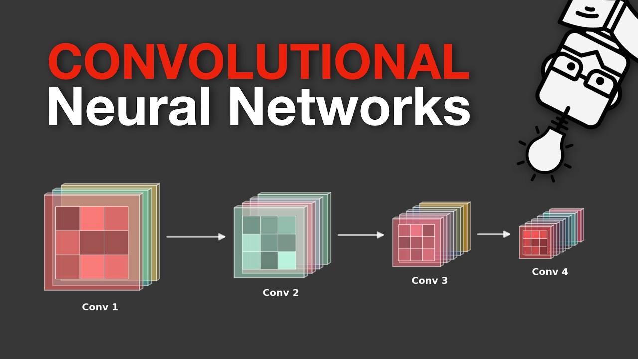 Convolutional Neural Networks (CNNs) - Explained