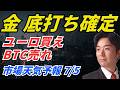 NISA民必見、【金 底打ち確定】ユーロ買え・BTC売れ｜9月利上げ観測70%→50%崩壊で相場が反転する｜市場天気予報 7/5