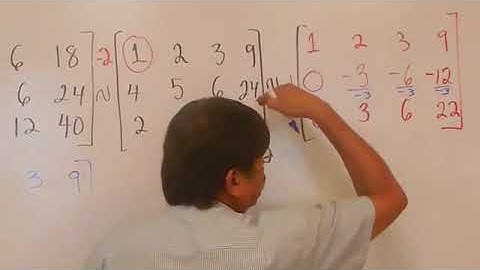 Forma fácil Método Gauss-Jordan Primera parte